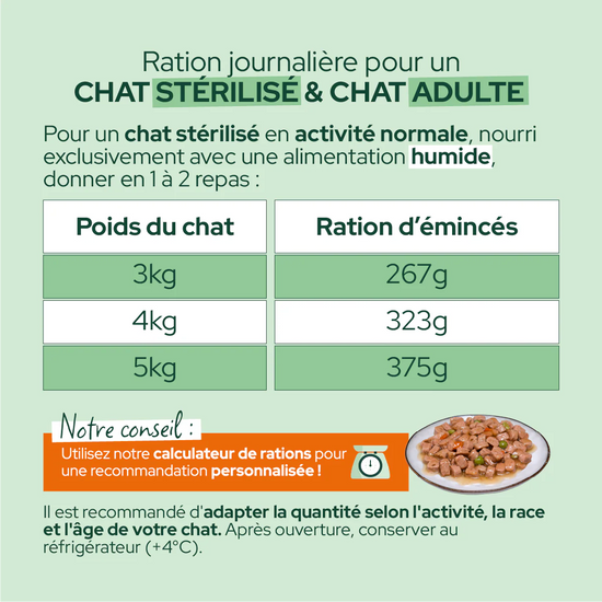 Equilibre & Instinct - Emincés Bio au Boeuf pour Chat Ration Journalière