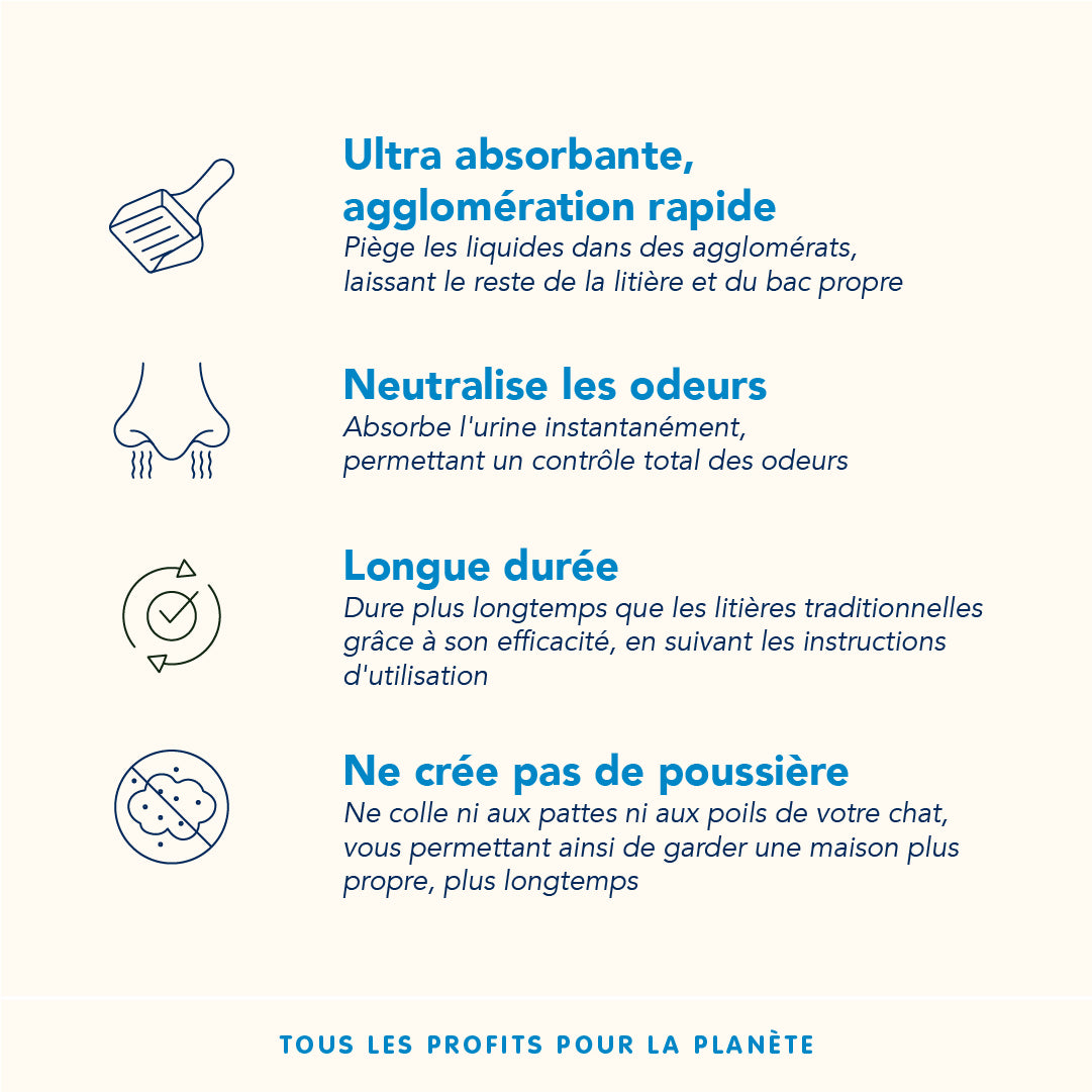 Litière Végétale Ecologique Almo Nature Absorbante Agglomérante Compostable Biodégradable