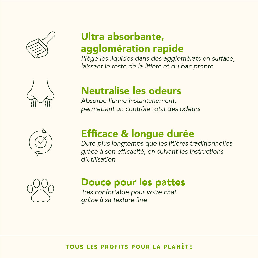 Litière Végétale Ecologique Compostable Biodégradable Almo Nature Cat Litter Soft Texture