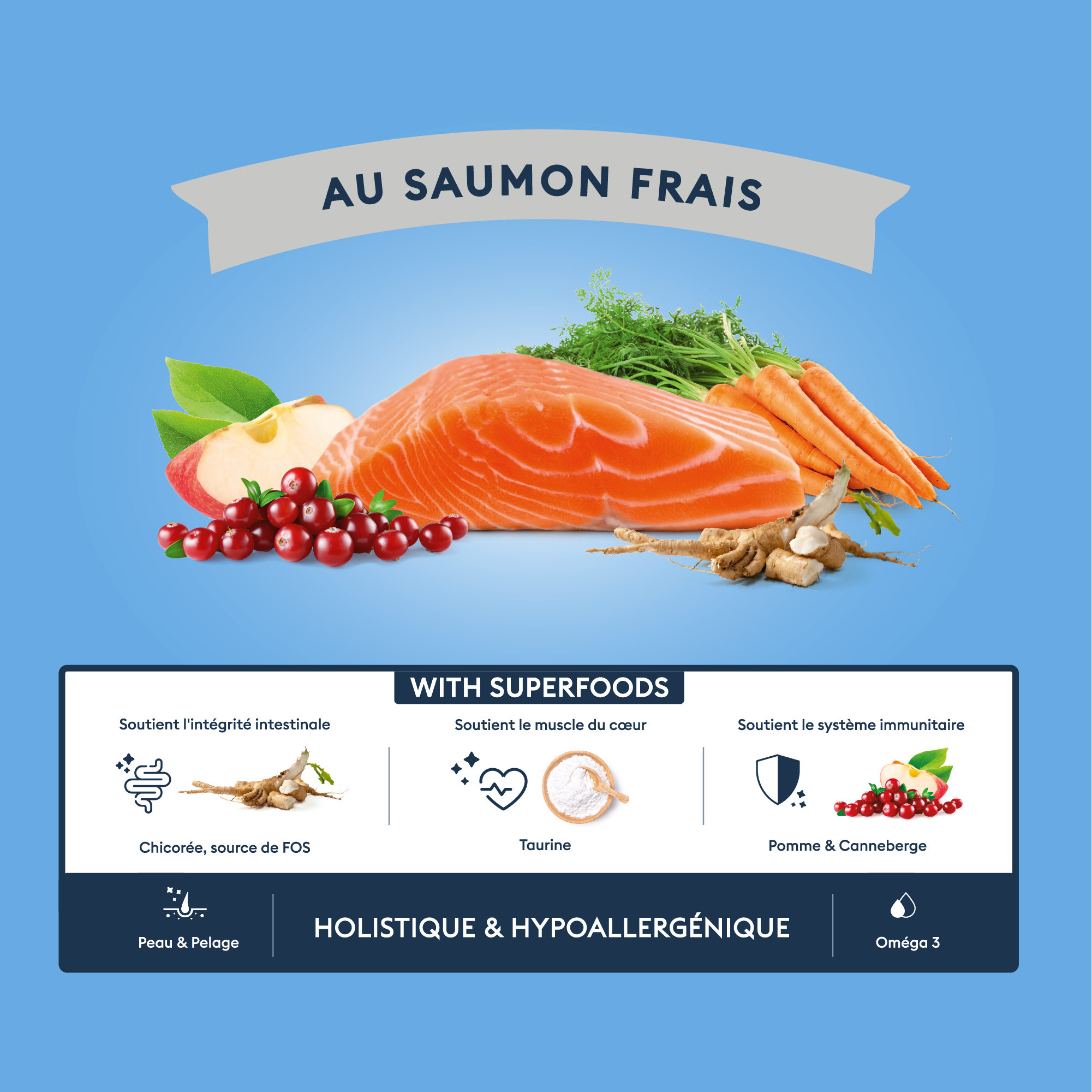 Marly & Dan Croquettes Sans Cereales Saumon Chien Taille Moyenne