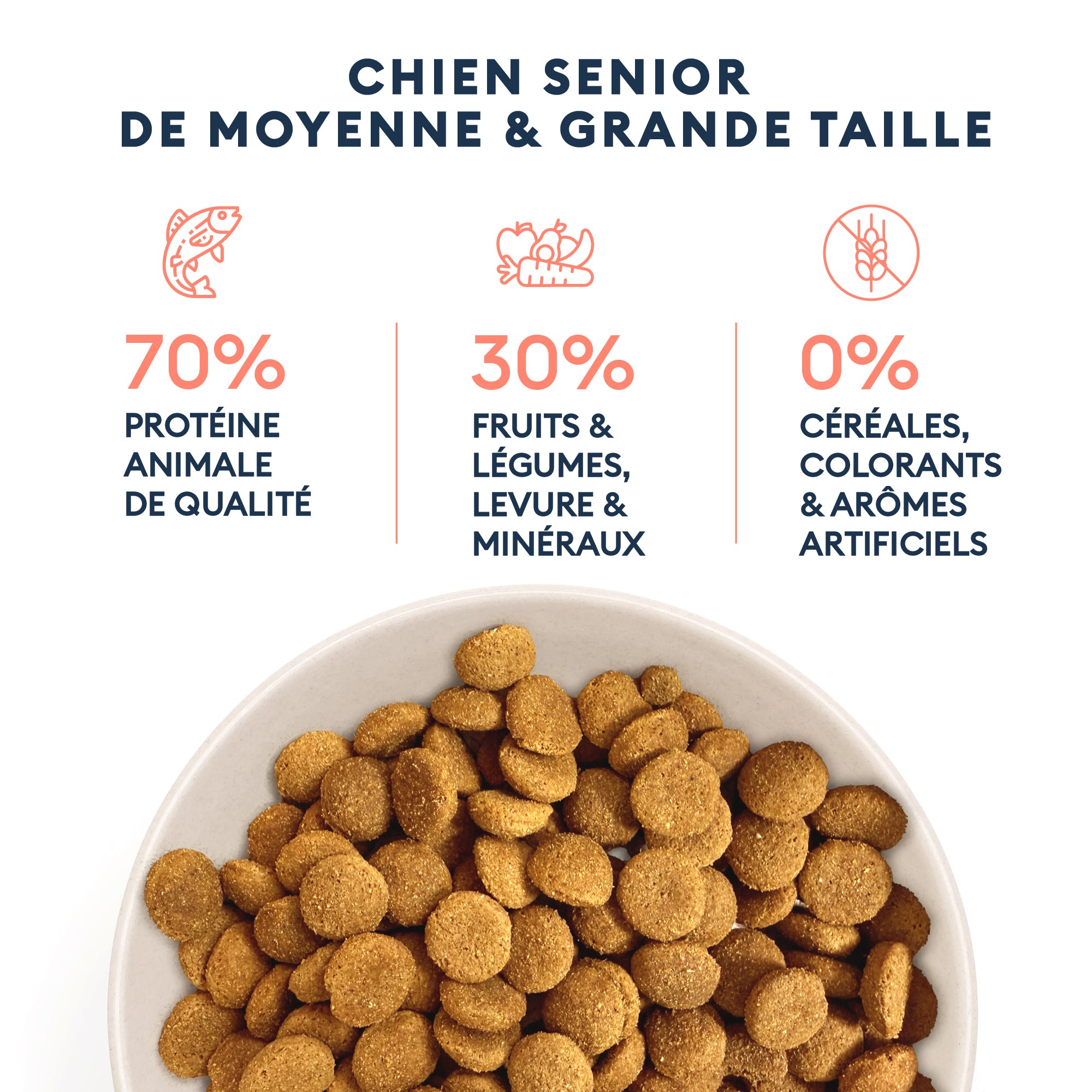 Marly & Dan Croquettes Sans Cereales au Saumon Chien Senior Moyenne Grande Taille