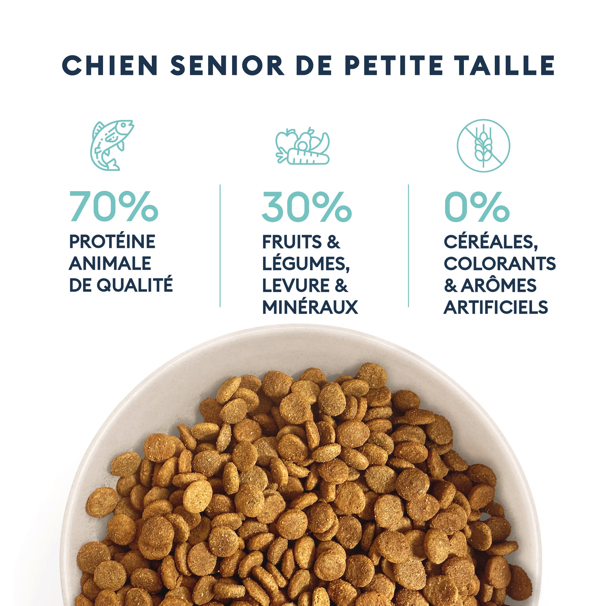 Marly & Dan Croquettes Sans Cereales au Saumon Chien Senior Petite Taille