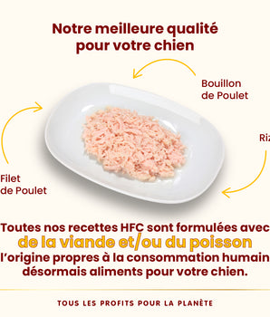 Patee Almo Nature HFC Natural Poulet Chien