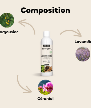 Biovetol Shampoing Anti-Insectes Bio