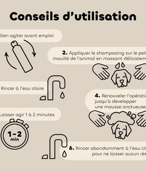 Shampoing Anti-Gratte Biovetol Chien & Chat (recharge éco)